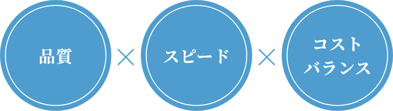 株式会社 FreeCloud